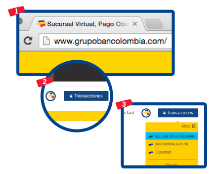 Ingresa a la Sucursal Virtual Personas a través de la página web de Bancolombia (pasos 1,2 y 3)
