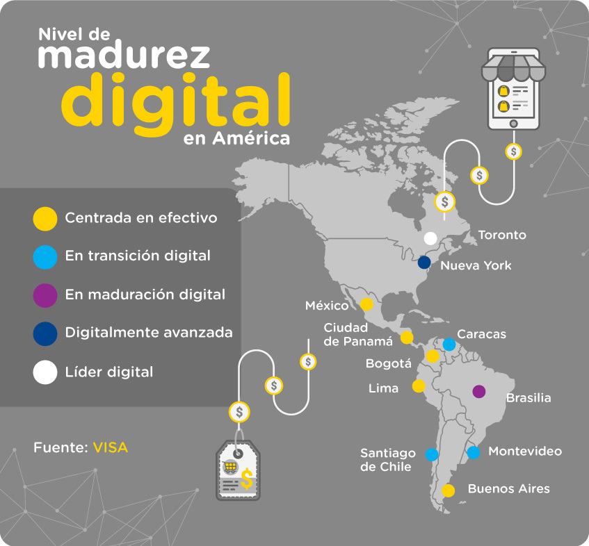 Mapa sobre el nivel de madurez digital en algunas de las capitales y/o principales metrópolis del continente americano.