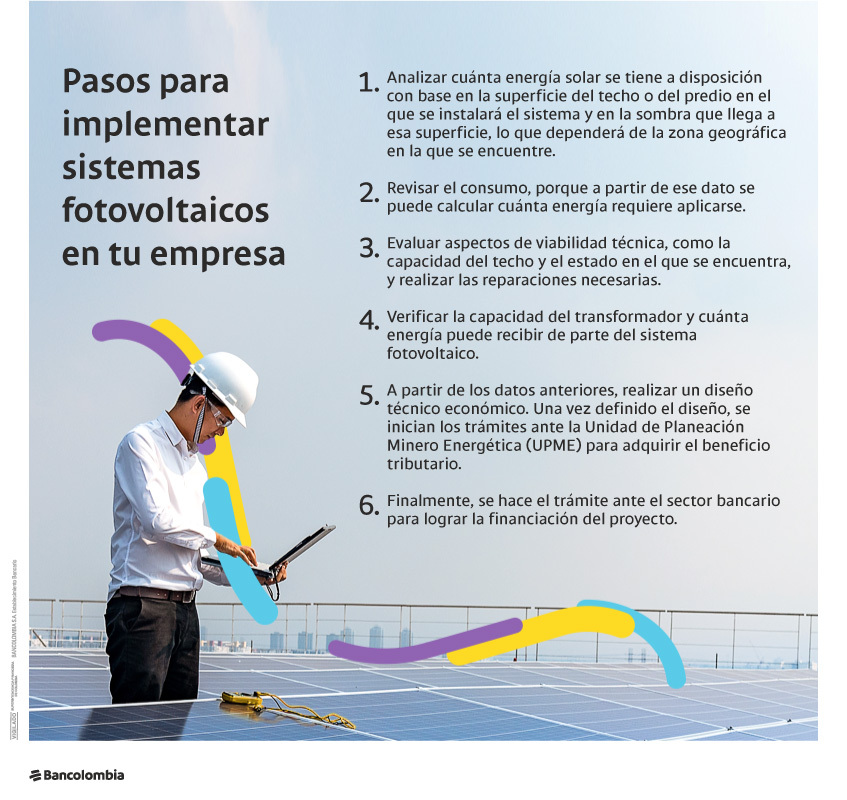 Pasos para implementar sistemas fotovoltaicos