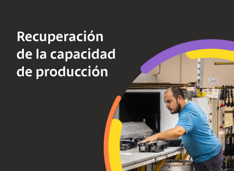 Capacidad de producción en Colombia