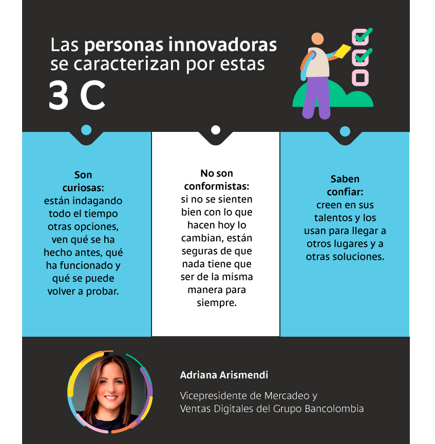 Las tres características de las personas innovadoras según Adriana Arismendi, vicepresidenta de mercadeo del Grupo Bancolombia: son curiosas, no son conformistas, saben confiar en sí mismas.