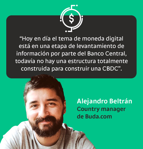 Alejandro Beltrán, country manager de Buda.com