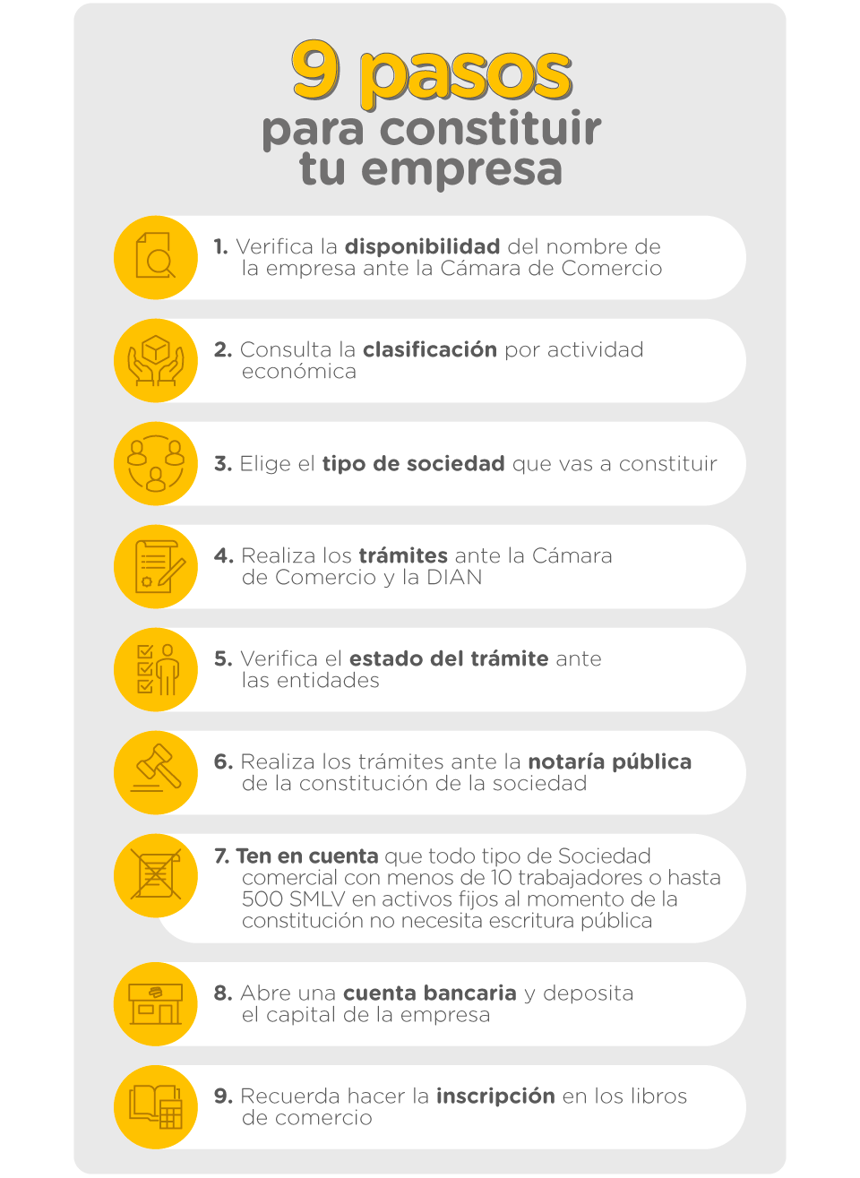 9-pasos-para-constituir-tu-negocio-en colombia