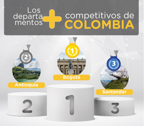Top 3 de los departamentos más competitivos de Colombia, medición 2019, IDC.