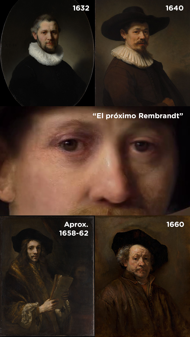 “El próximo Rembrandt”, creado a través de inteligencia artificial