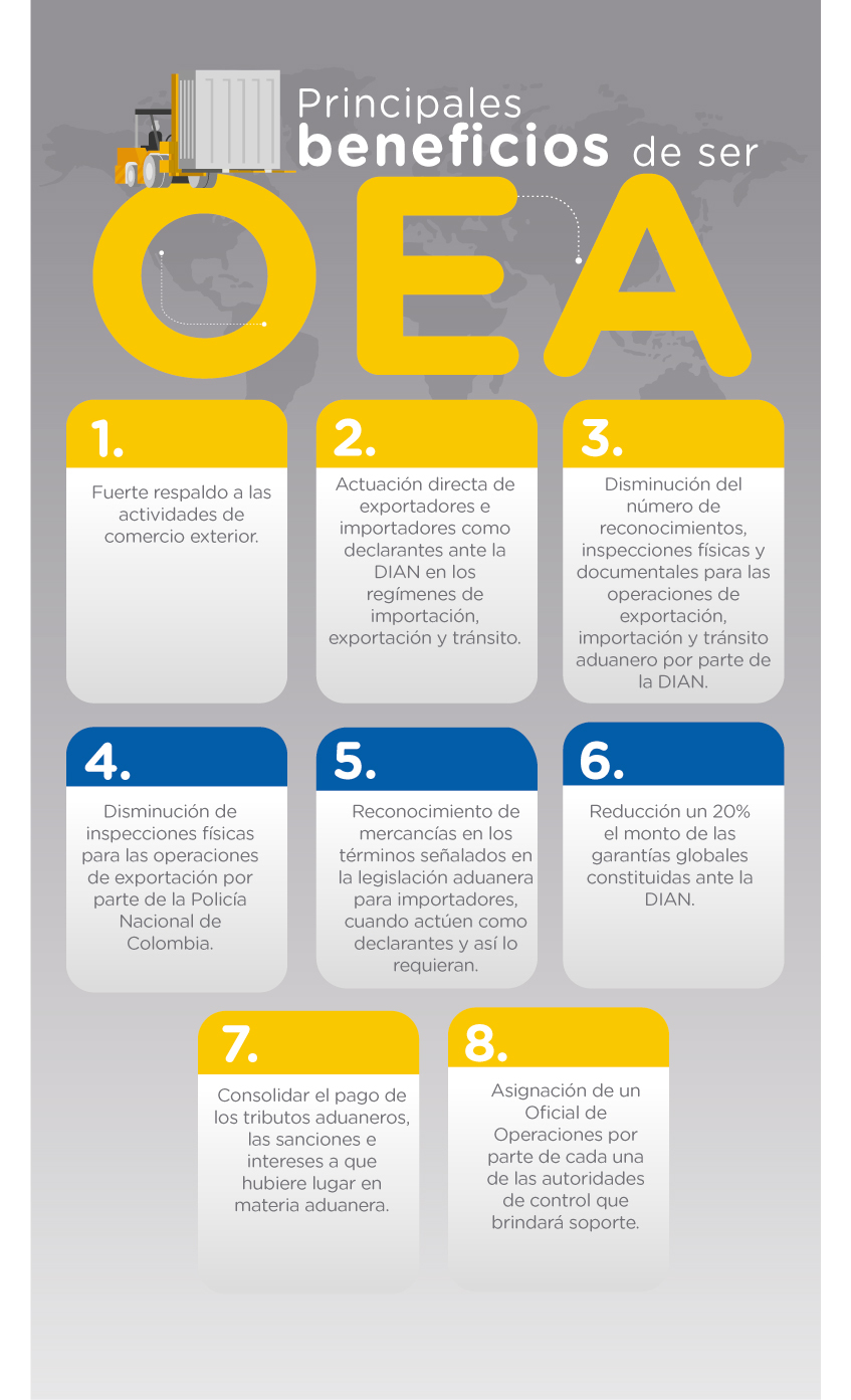 Beneficios de ser OEA