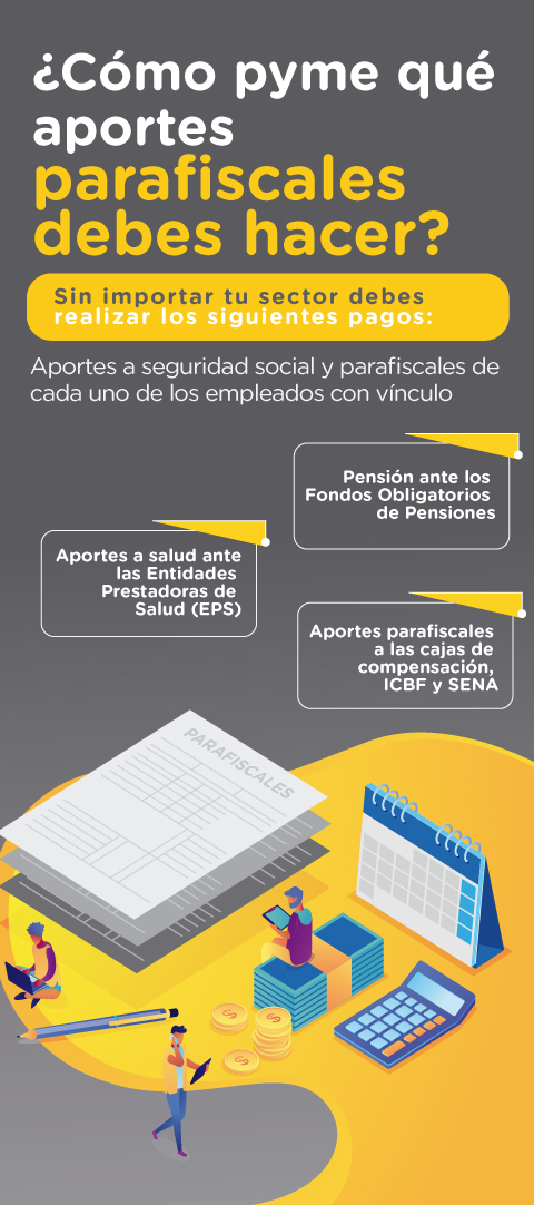 Infográfico pago pyme parafiscales