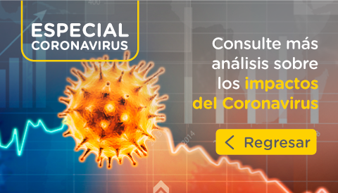 Especial Coronavirus: impactos en la economía e inversiones