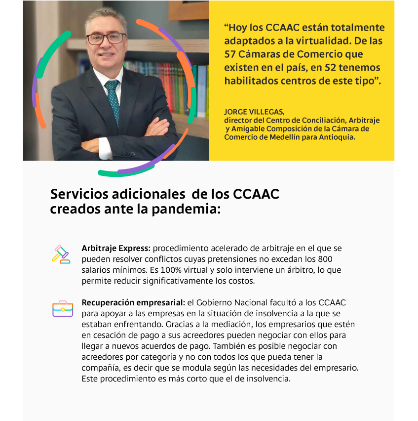 Arbitraje express y recuperación empresarial, los dos servicios adicionales de los CCAAC para solucionar conflictos de manera más agil durante la pandemia.