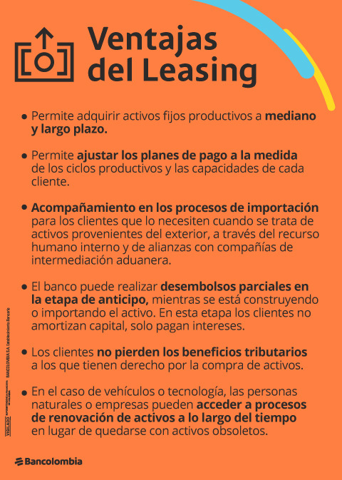Infografía con 6 ventajas del Leasing