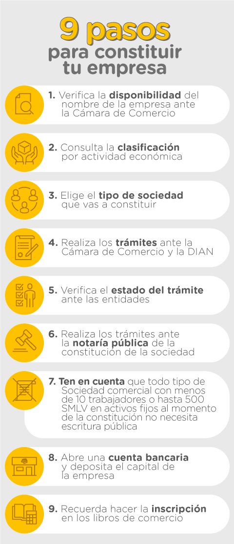 9-pasos-para-constituir-tu-negocio-en colombia