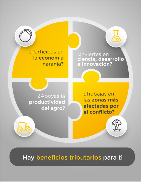 4 formas de recibir beneficios tributarios en Colombia