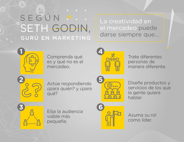 6 recomendaciones de Seth Godin para sumar la creatividad a la labor del mercadeo dadas en WOBI 2020
