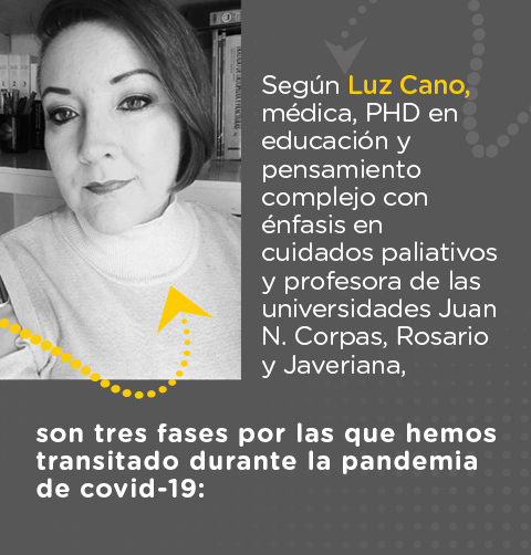 Foto de Luz Cano, médica, PHD en educación y pensamiento complejo con énfasis en cuidados paliativos y profesora de las universidades Juan N. Corpas, Rosario y Javeriana.