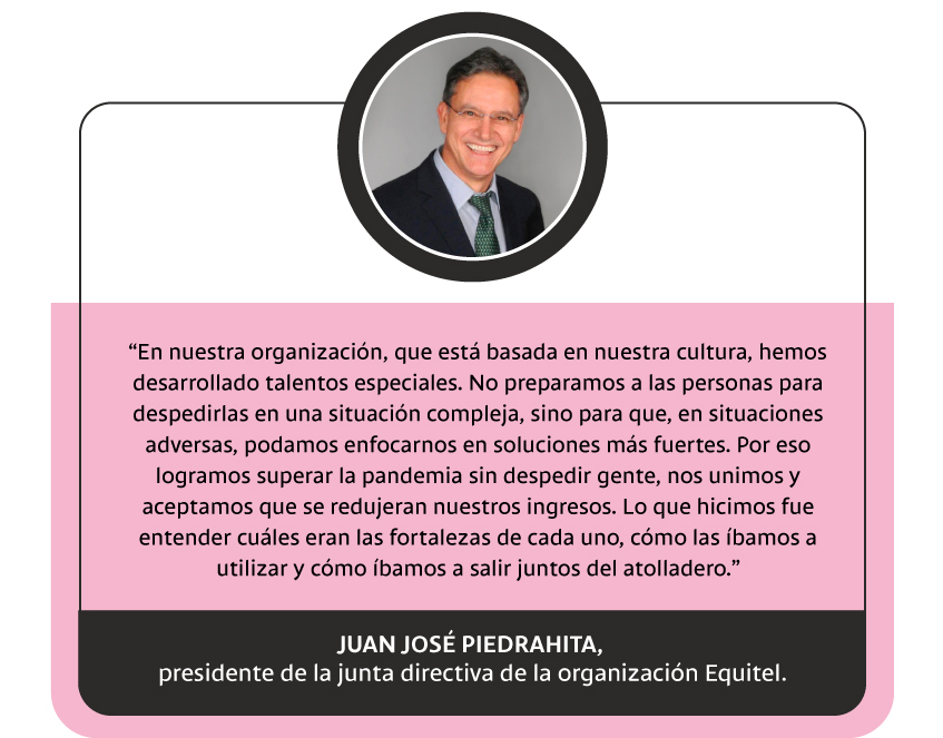 Testimonio de Juan José Piedrahita, presidente junta directiva Equitel