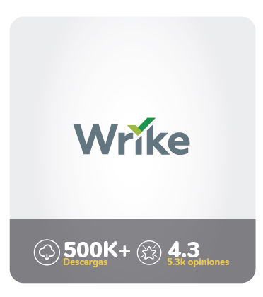 Wrike: herramienta colaborativa para las empresas