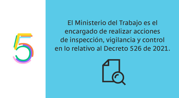 5.	El Ministerio del Trabajo es el encargado de realizar acciones de inspección, vigilancia y control en lo relativo al Decreto 526 de 2021.