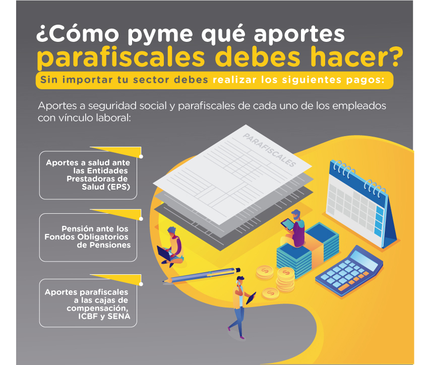 Infográfico pago pyme parafiscales