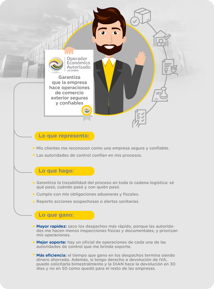 Infografía sobre lo que significa ser Operador Económico Autorizado para una empresa colombiana.