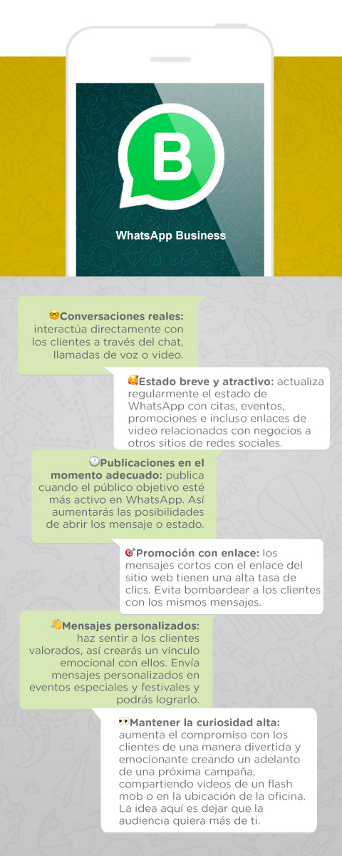Infografía con 6 tips para crear una estrategia efectiva en WhatsApp Business