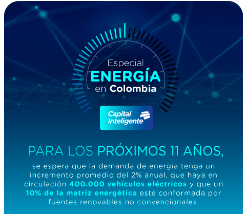 Especial Energía en Colombia: Panorama energético