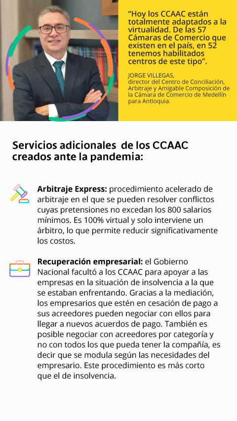 Arbitraje express y recuperación empresarial, los dos servicios adicionales de los CCAAC para solucionar conflictos de manera más agil durante la pandemia.