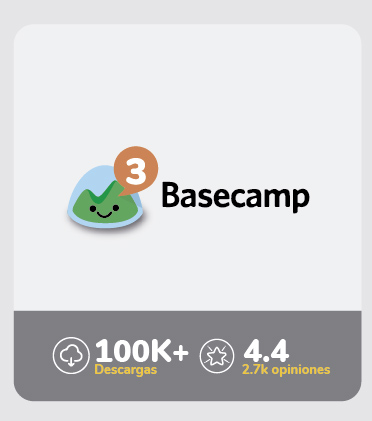 Basecamp 3: herramienta colaborativa para las empresas