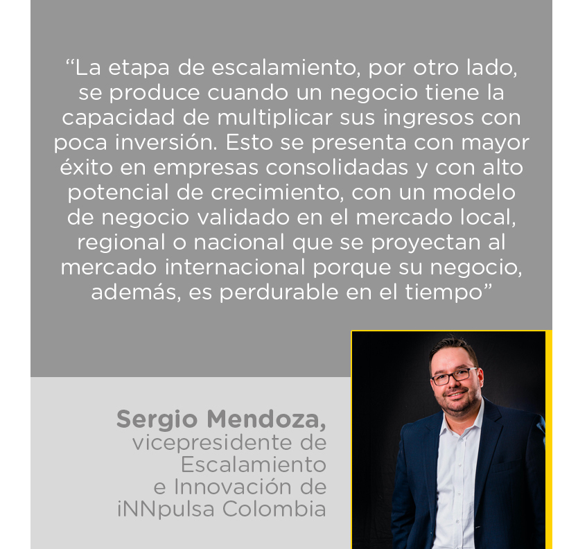Quote de innovación de innpulsa Colombia