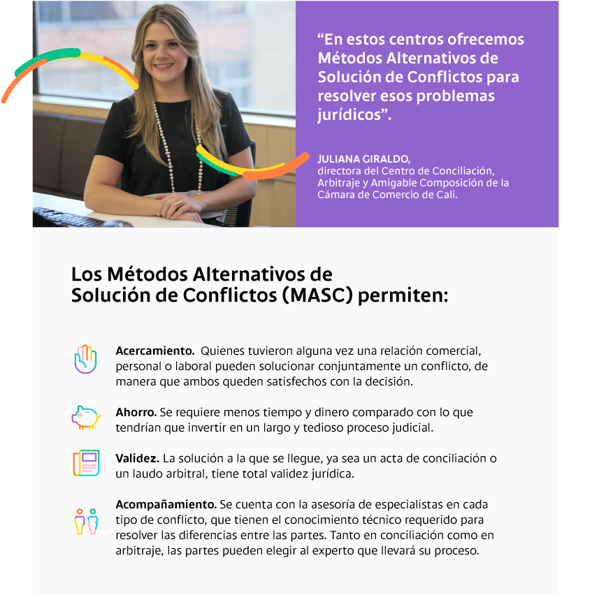 Los 4 beneficios de los Métodos Alternativos de Solución de Conflictos usados en los CCAAC en Colombia.