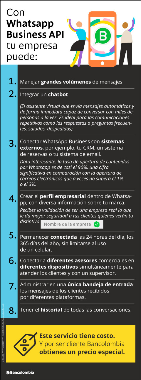Ochos beneficios que ofrece WhatsApp Business API para las empresas
