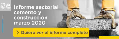 Variación anual de la producción de concreto en Colombia