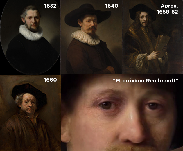 El próximo Rembrandt”, creado a través de inteligencia artificial“