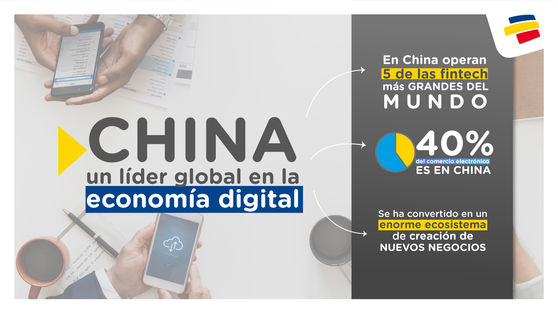 Infografía- China- Un lider global en la economia digital