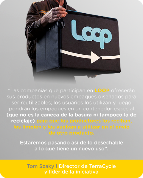Frase caso LOOP: “Las compañías que participan en LOOP ofrecerán sus productos en nuevos empaques diseñados para ser reutilizables.”