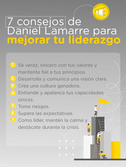 Siete consejos de Daniel Lamarre, presidente y CEO de Cirque du Soleil, para mejorar tu liderazgo.